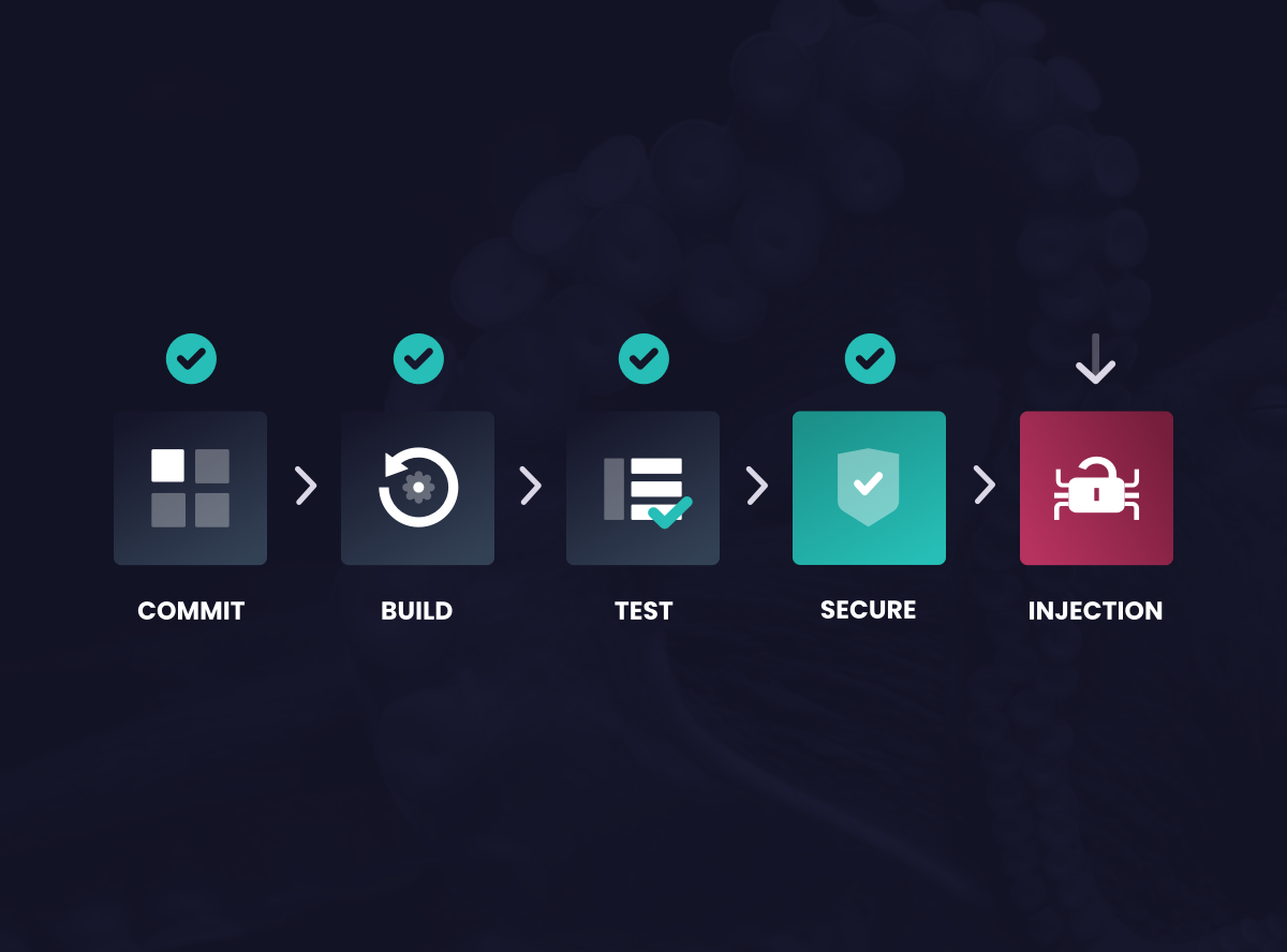 CI/CD Security vs. Security-as-Code: which lowers risk more?